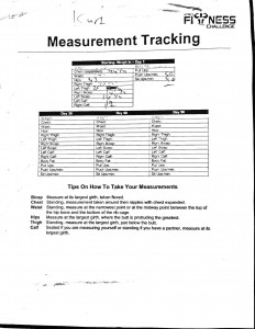 Kurt's measurements